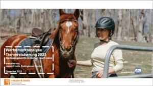 Titelblatt Werbemarktanalyse Tierversicherung 2023